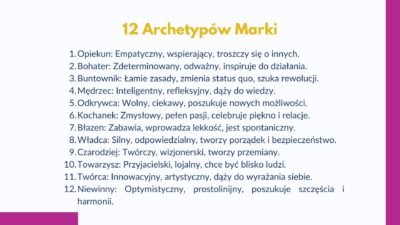 ZAPLANUJ SWOJĄ STRATEGIĘ