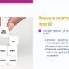 ZAPLANUJ SWOJĄ STRATEGIĘ