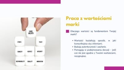 ZAPLANUJ SWOJĄ STRATEGIĘ